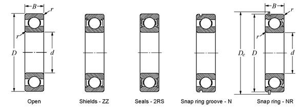 NIB Deep groove ball bearing