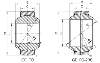 NIB Spherical plain bearing