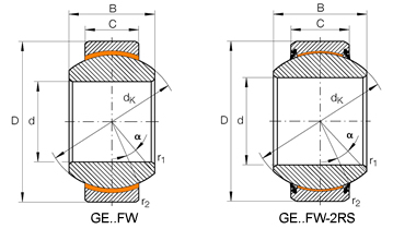 NIB Spherical plain bearing