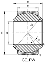 NIB Spherical plain bearing