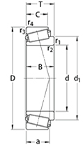 NIB Tapered roller bearings